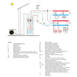 Esquema ilustrativo instalación Bomba de Calor Lamborghini IDOLA ST 3.2 Trifásica con ACS