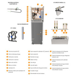 Componentes Bomba de Calor Lamborghini IDOLA ST 3.2 Trifásica con ACS
