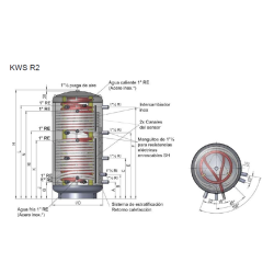 conexiones Depósito de inercia con serpentín ACS y 2 serpentines Austria Email KWS R2 1000 L