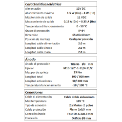 Ficha técnicaÁnodo Electrónico ACES H/Hn de titanio