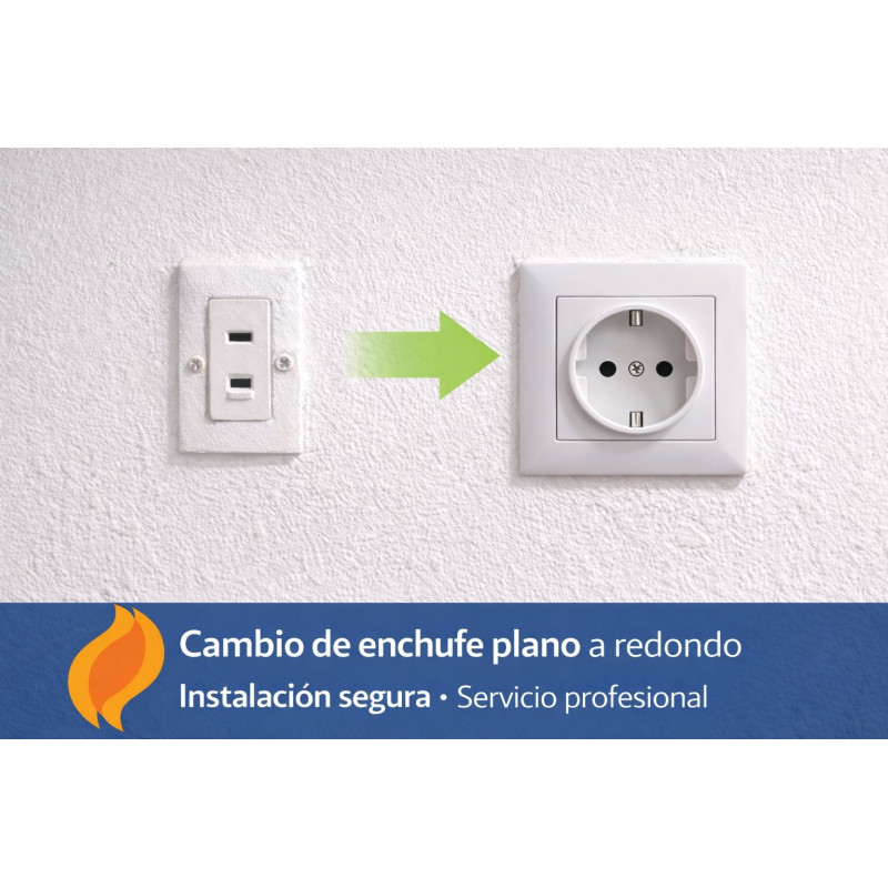 cambiar enchufe plano por enchufe redondo (Schuko)