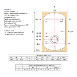 Medidas y conexiones Acumulador ACS INOX PREMIUM SUICALSA DAB100X07RFP