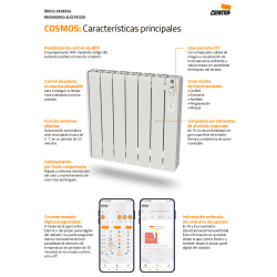 Características del Emisor Térmico COINTRA Cosmos 500W WIFI 3 Elementos