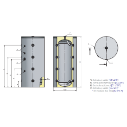 Dimensiones del Depósito de Inercia FERCO BC 200