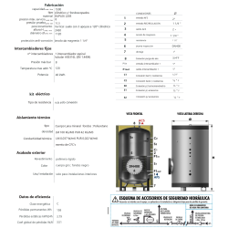 Especificaciones técnica del Interacumulador FERCO TAP1500
