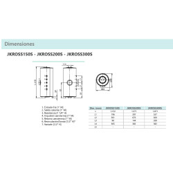 medidas alto ancho fondo Interacumulador Johnson JKROSS300S – 300 litros – Acero inoxidable