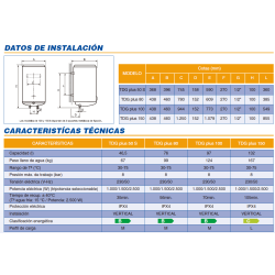 medidas Termo eléctrico Cointra TDG Plus 150 L con golpe estético – devolución cliente