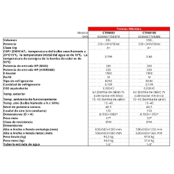 Especificaciones técnicas Termo Híbrido CORBERÓ CTHM100