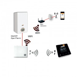 termostato wifi cointra FERROLI Connect Smart WIFI