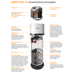 Características aerotermia Cointra Oasis 90L WiFi alto rendimiento eficiencia energética ACS