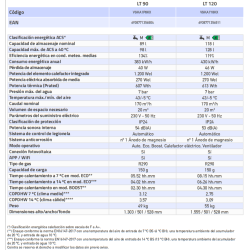Datos técnicos aerotermia Cointra Oasis 90 litros especificaciones consumo y rendimiento
