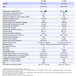 Especificaciones técnicas Bomba de Calor Aerotermia ACS COINTRA OASIS TECH 200 LT PIE