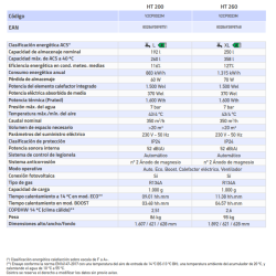 Especificaciones técnicas de la Bomba de Calor Aerotermia ACS COINTRA OASIS 260 HT PIE bajo consumo