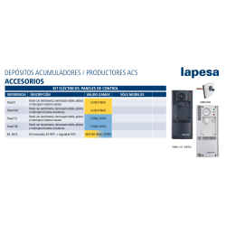 KIT ELÉCTRICOS: PANELES DE CONTROL