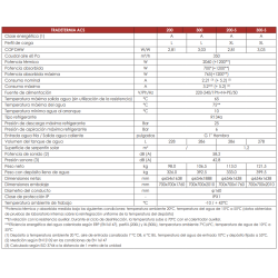 Especificaciones técnicas Bomba de Calor Aerotermia ACS TRADETERMIA 200