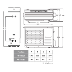 Dimensiones aerotermia Haier HP200S1 medidas instalación unidad interior y exterior