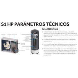 S1 HP PARÁMETROS TÉCNICOS