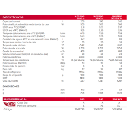 Ficha técnica Bomba De Calor ARISTON NUOS PRIMO 240L HC A+