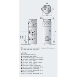 Medidas y conexiones Bomba De Calor ARISTON NUOS PRIMO 240L HC A+