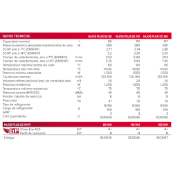 Datos técnicos Ariston Nuos Plus S2 110 especificaciones potencia consumo COP