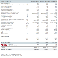 Datos técnicos Ariston Nuos Plus WiFi 200 especificaciones potencia consumo COP