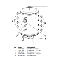 Esquema técnico depósito de inercia DOMUSA BT 250 conexiones hidráulicas y funcionamiento