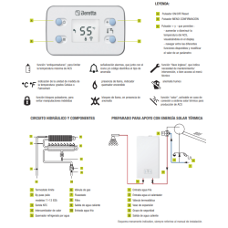 Display LCD de gran tamaño retroiluminado