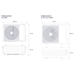 Dimensiones unidad exterior BAXI Platinum BC V200