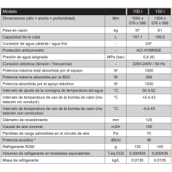 Ficha técnica completa Thermor Aeromax VM R290 100 – características y rendimiento