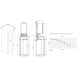 Dimensiones unidad interior BAXI Platinum BC Integra