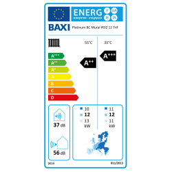Etiqueta energética A++ aerotermia BAXI MURAL iR32