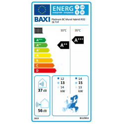 Etiqueta energética A++ aerotermia BAXI MURAL iR32