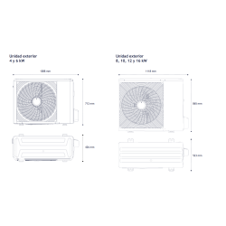 Dimensiones unidad exterior BAXI MURAL iR32