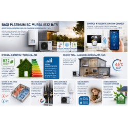 Prestaciones de la Bomba de Calor Aerotermia BAXI PLATINUM BC MURAL iR32 12 MR
