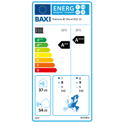 Etiqueta energética A++ aerotermia BAXI MURAL iR32