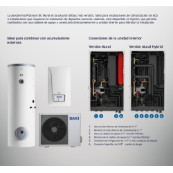 Sistema completo de aerotermia BAXI MURAL iR32 con producción de ACS