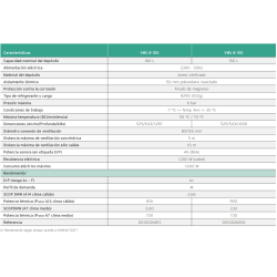 Especificaiones técnicas de Bomba de Calor Aerotermia ACS VAILLANT arosTOR VWL B 150