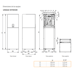 Dimensiones unidad exterior Ferroli OMNIA ST medidas instalación aerotermia