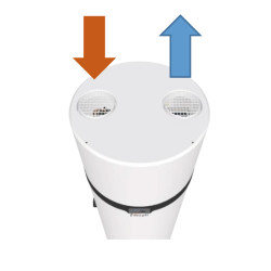 Funcionamiento aerotermo Ferroli EGEA TECH entrada y salida de aire eficiencia