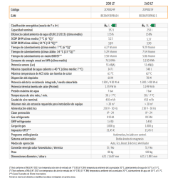 Ficha técnica Ferroli EGEA TECH 260 litros consumo rendimiento COP