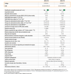 Ficha técnica Ferroli EGEA TECH 200 LT-S PIE consumo rendimiento COP