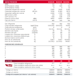 Ficha técnica Aire acondicionado ARISTON ALYS R32 C 25 MUD0
