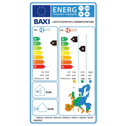 Etiqueta energética BAXI ANORI MONO 2 JSG70 aire acondicionado A++ R32