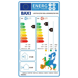 Etiqueta energética BAXI ANORI MONO 2 JSG50 aire acondicionado A++ R32