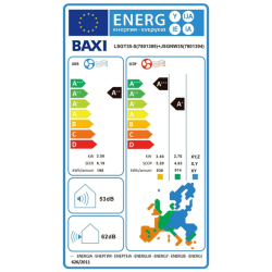 Etiqueta energética BAXI ANORI MONO 2 JSG35 aire acondicionado A++ R32