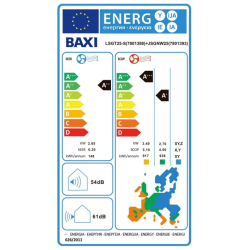 Etiqueta energética BAXI ANORI MONO 2 JSG25 aire acondicionado A++ R32
