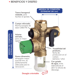Grupo de seguridad ORKLI 3/4 anti cal beneficios diseño y protección para termo