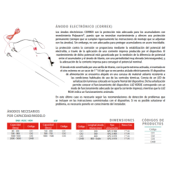 Flyer Ánodo Electrónico SUICALSA AE CORREX CX1