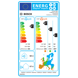 Etiqueta Energética Aire Acondicionado BOSCH CLIMATE 3000i SET 70 WE