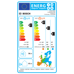 Etiqueta Energética Aire Acondicionado BOSCH CLIMATE 3000i SET 53 WE